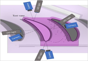 Cascade PSP test setup