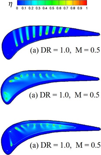 Blade tip film cooling effectiveness measurement (PSP technique)